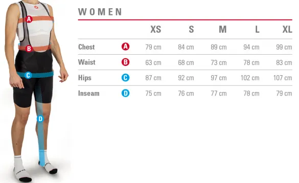 Castelli Velocissima 3 bibshort fietsbroek zwart dames