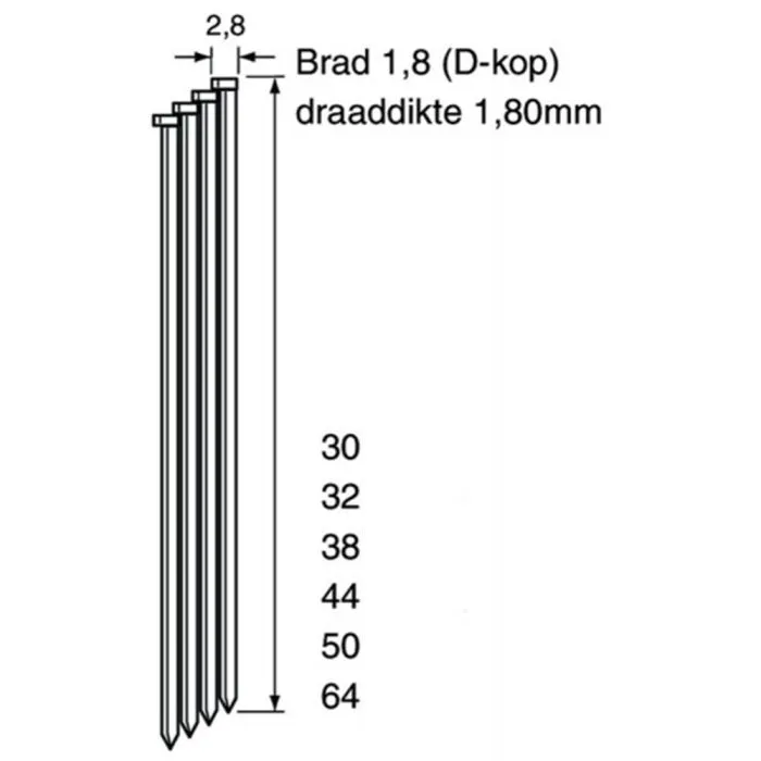 DUTACK FASTENERS DABRADS 1,8X45MM RVS