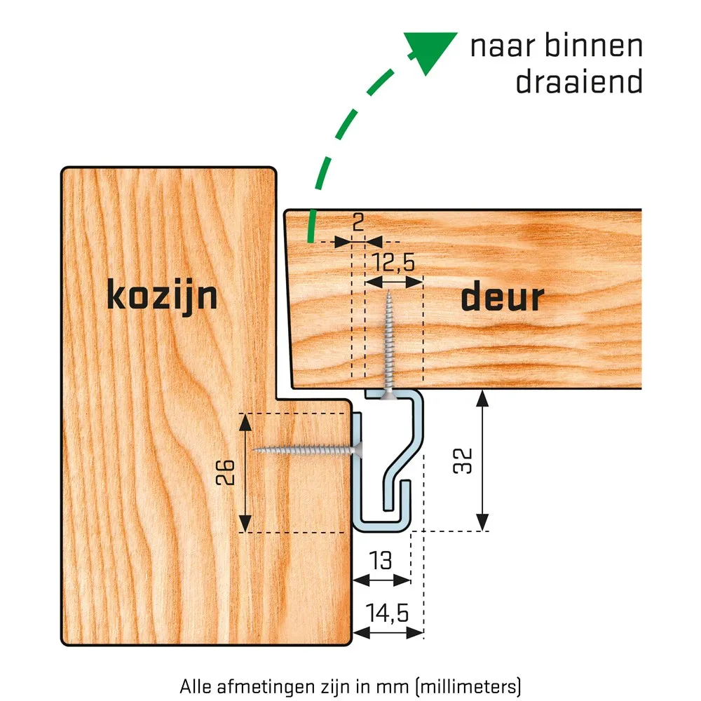 SECUSTRIP ANTIINBRAAKSTRIP PLUS, VOORDEUR, WIT, 2050 MM